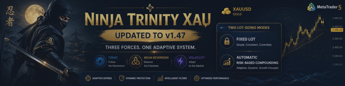 Ninja Trinity XAU Updated to Version 1.47: Two Lot-Sizing Modes and a More Adaptive XAUUSD System