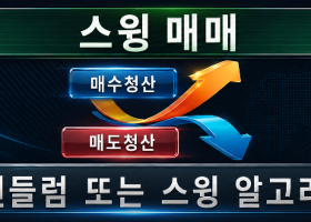 Exp — Swing / 펜듈럼 알고리즘 Exp — Swing / 펜듈럼 알고리즘