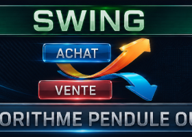 Exp — algorithme Swing / Pendule Exp — algorithme Swing / Pendule