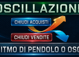 Exp — algoritmo Swing / Pendolo Exp — algoritmo Swing / Pendolo