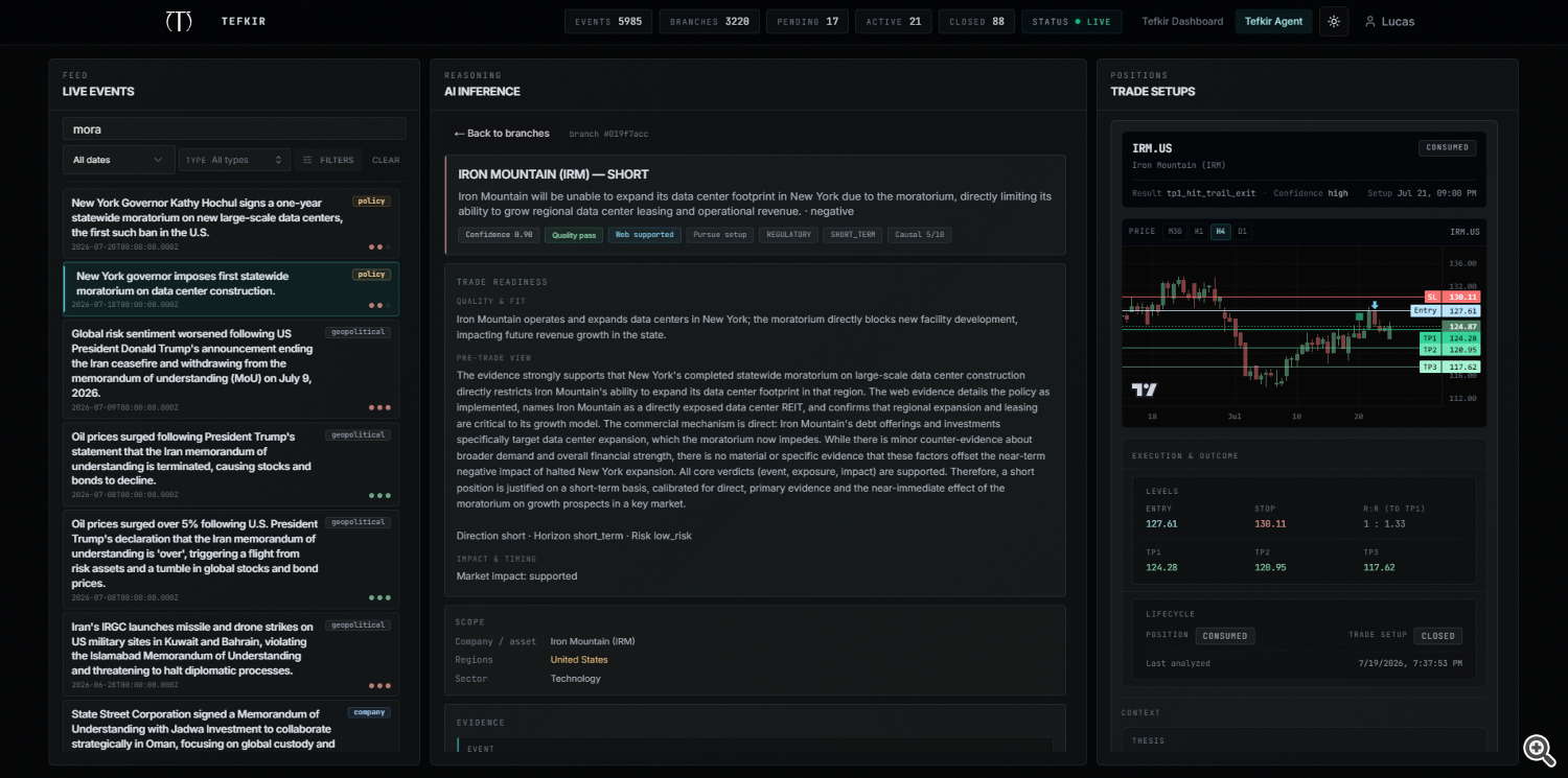 Tefkir Agent Dashboard