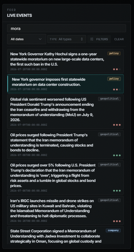 Event Feed