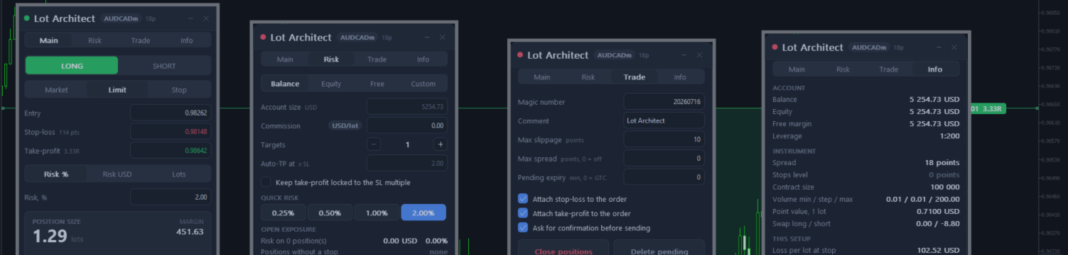 Lot Architect — Size every trade by risk, in seconds