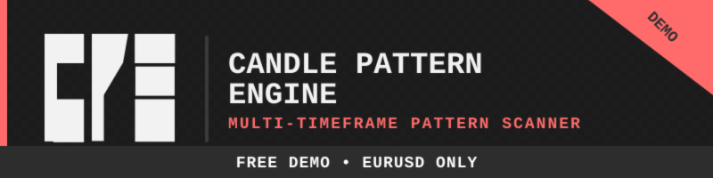 Demo Version Candle Pattern Engine