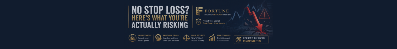No Stop Loss? Here's What You're Actually Risking