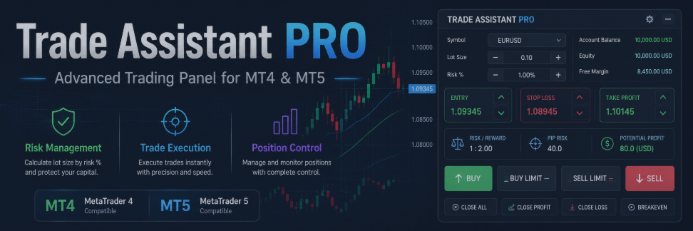 Full Control of Manual Trading