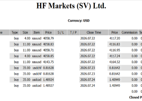 【+197,641 USD】USD/JPY Heading Toward 165? A Market-Moving Week Ahead With the FOMC and BOJ Meetings 【+197,641 USD】USD/JPY Heading Toward 165? A Market-Moving Week Ahead With the FOMC and BOJ Meetings