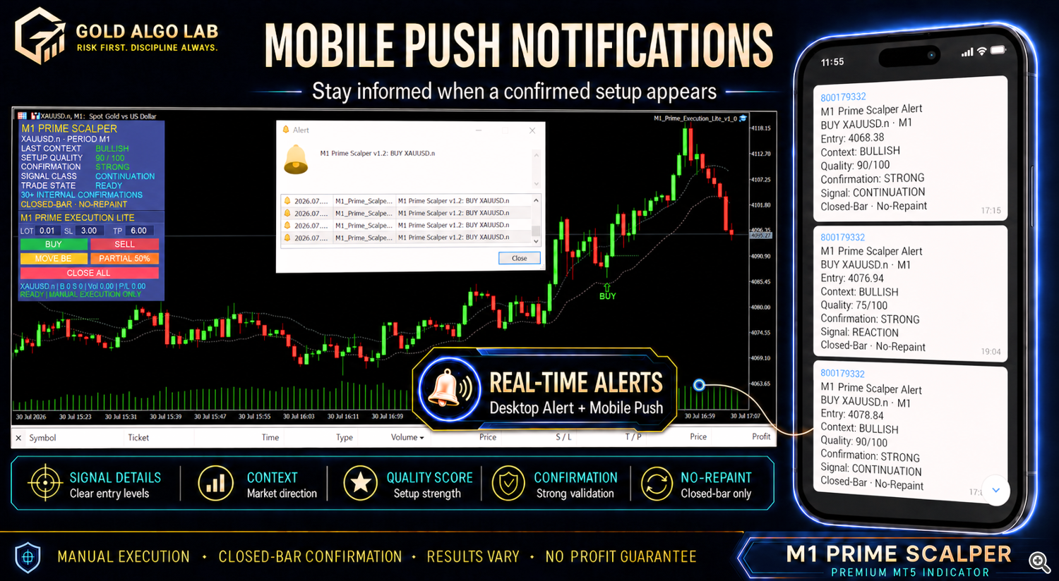 Stay informed without watching every candle Stay informed without watching every candle