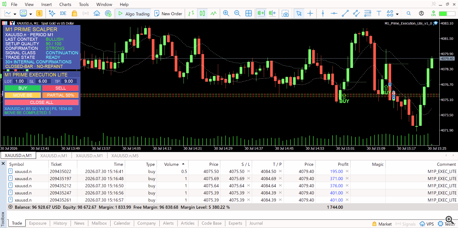 Protecting the trade with Move BE Protecting the trade with Move BE