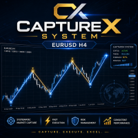 CaptureX Trade Engine for EURUSD H4