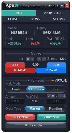 Apex Trading Console | Tab Trade Apex Trading Console | Tab Trade