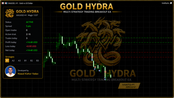 Goldhydra