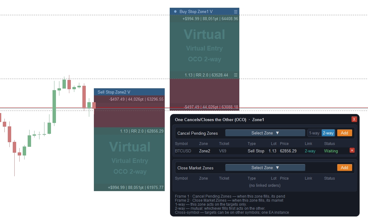 Apex Trading Console | popup OCO Apex Trading Console | popup OCO