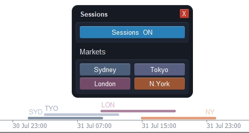 Apex Trading Console | popup Sessions Apex Trading Console | popup Sessions
