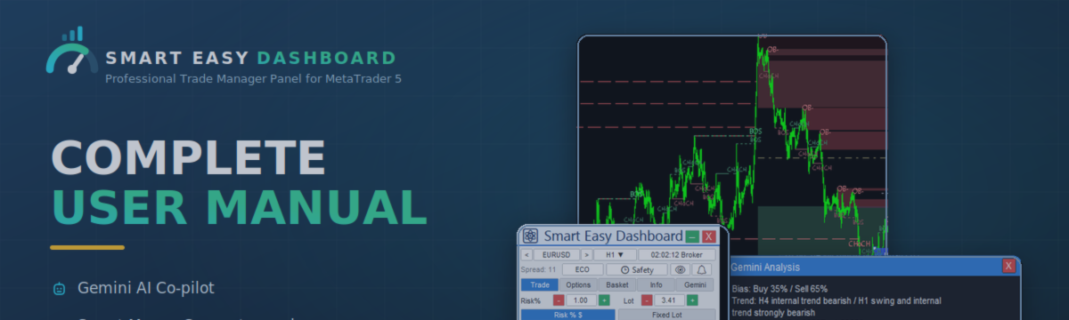 Smart Easy Dashboard : User Manual