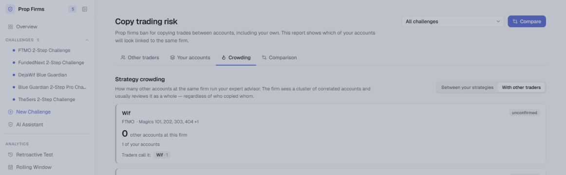 You'll Get Banned for Copy Trading You Never Knew About. A Walkthrough of the New Section in Prop Firm Vertical