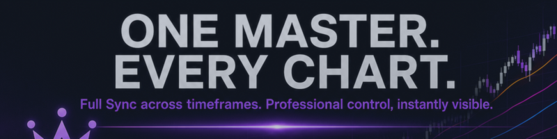 Equivalent MA Pro Released — One Master, Every Chart