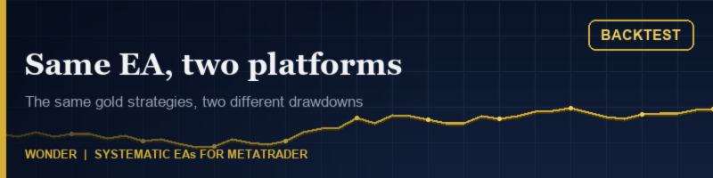 Same EA, two platforms: the drawdown gap we measured on gold