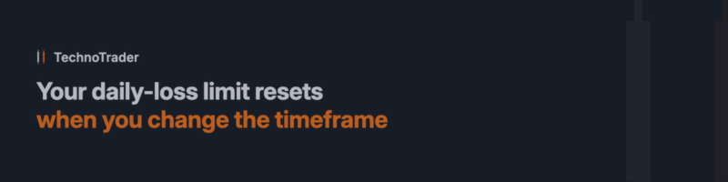 Your daily-loss limit resets when you change the timeframe