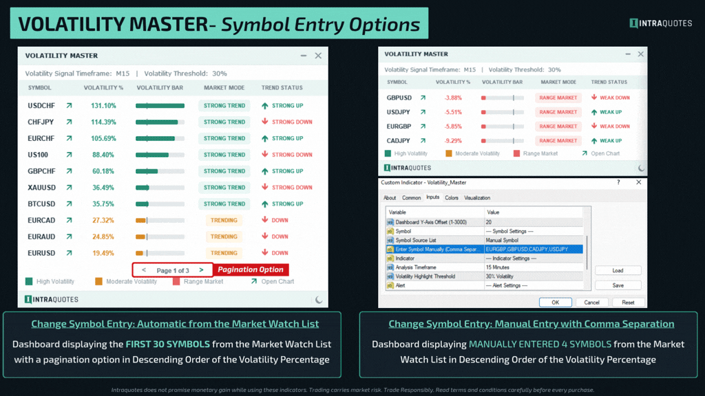 Volatility Master-symbol-source-entry Volatility Master-symbol-source-entry