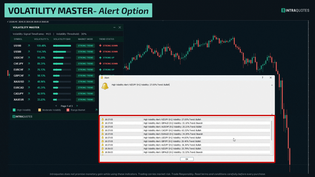 Volatility-Master-alert-option Volatility-Master-alert-option