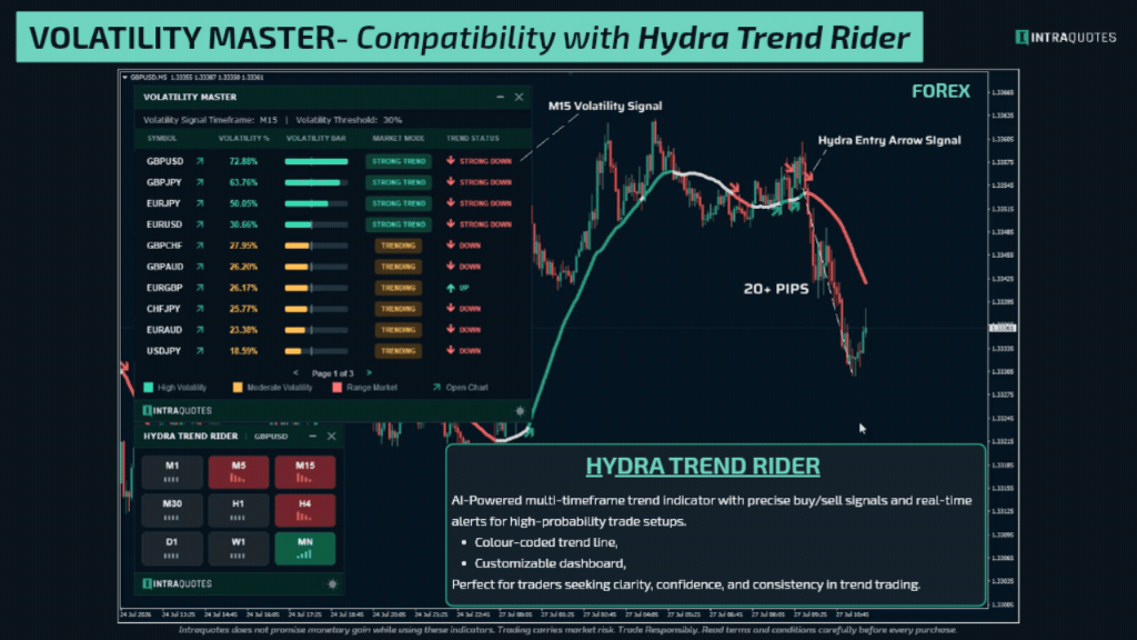 volatility-master-hydra1 volatility-master-hydra1