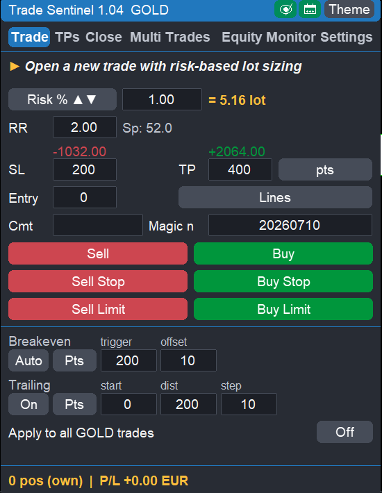 Trade tab Trade tab