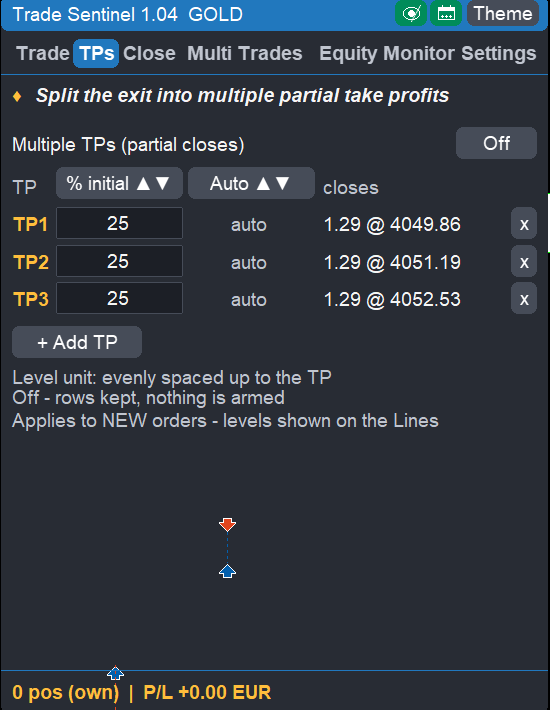 TPs tab - multiple take profits TPs tab - multiple take profits