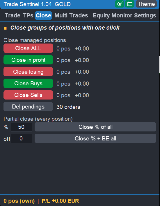 Close tab Close tab