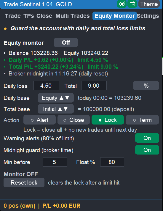 Equity Monitor tab Equity Monitor tab