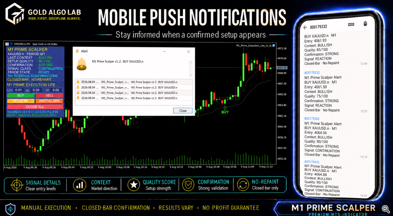 Real-Time Alert Engine: Mobile Push Notifications & Chart HUD Real-Time Alert Engine: Mobile Push Notifications & Chart HUD