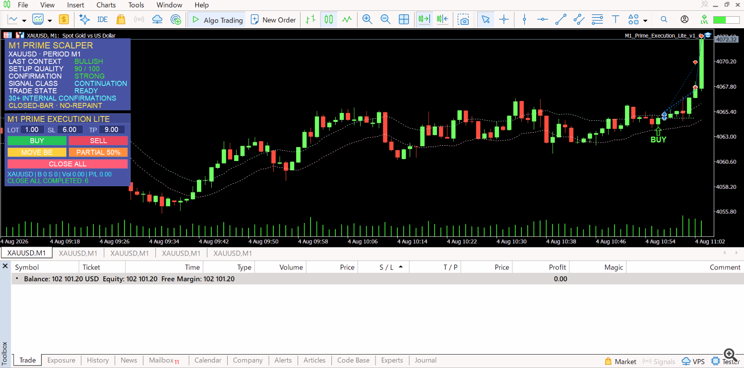 Controlled Exit: 1-Click Close All Positions (CLOSE ALL) Controlled Exit: 1-Click Close All Positions (CLOSE ALL)