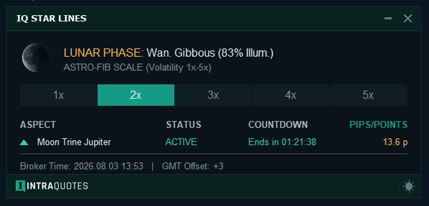 iqsl-new-dashboard
