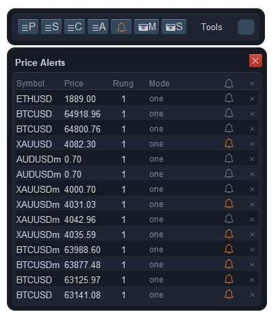 Apex Trading Console | popup Price Alert Apex Trading Console | popup Price Alert