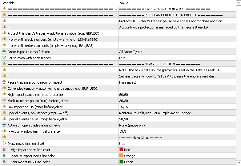 The indicator's input dialog - a per-chart protection profile The indicator's input dialog - a per-chart protection profile