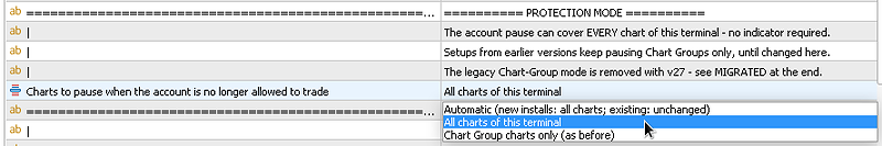 The PROTECTION MODE section - choosing which charts the account pause covers The PROTECTION MODE section - choosing which charts the account pause covers