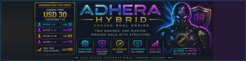 ADHERA HYBRID V3.06 — Two Engines, One Mission for XAUUSD