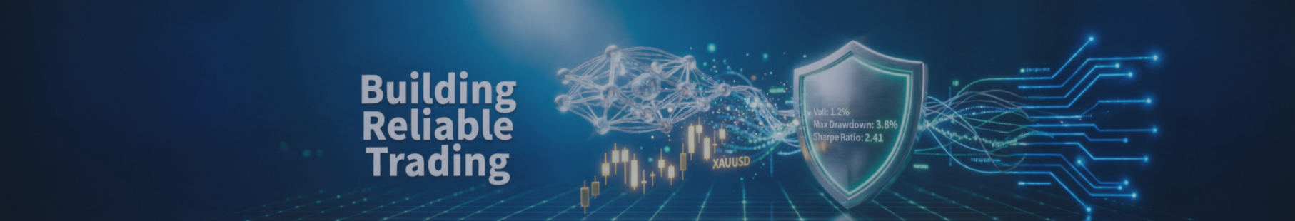 Solving the Twin Challenges of Adaptive Trading and Prop-Firm Risk Control