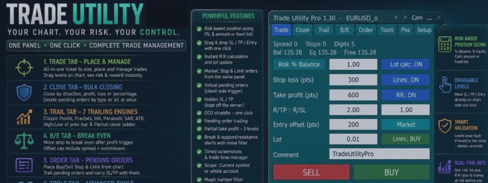 Trading Utility MT5 User Manual