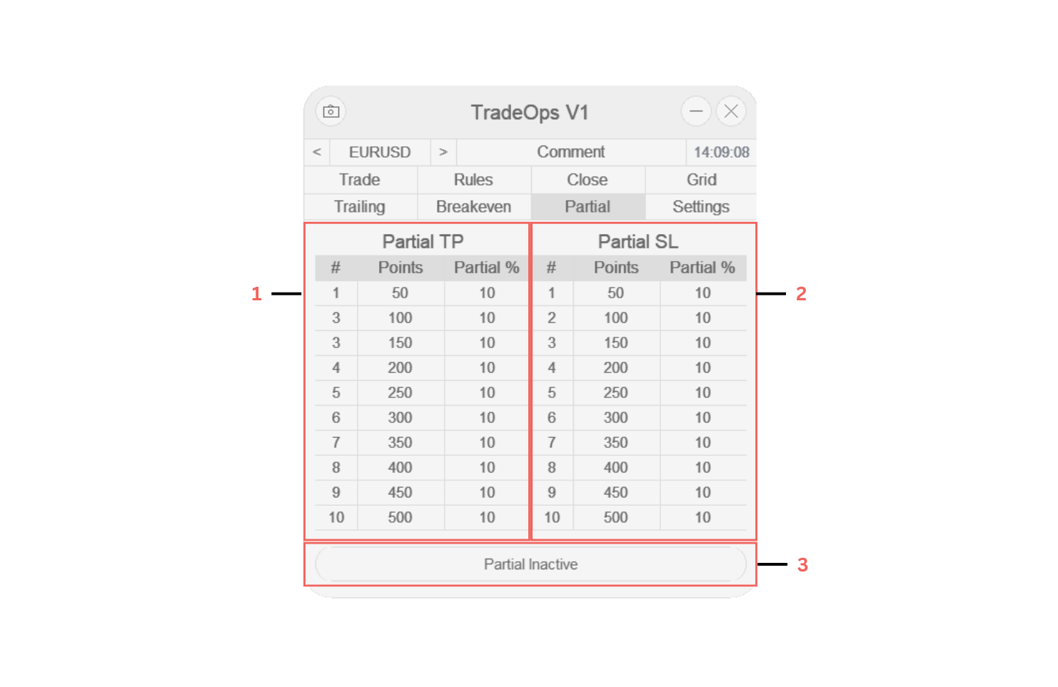 Partial Tab Partial Tab