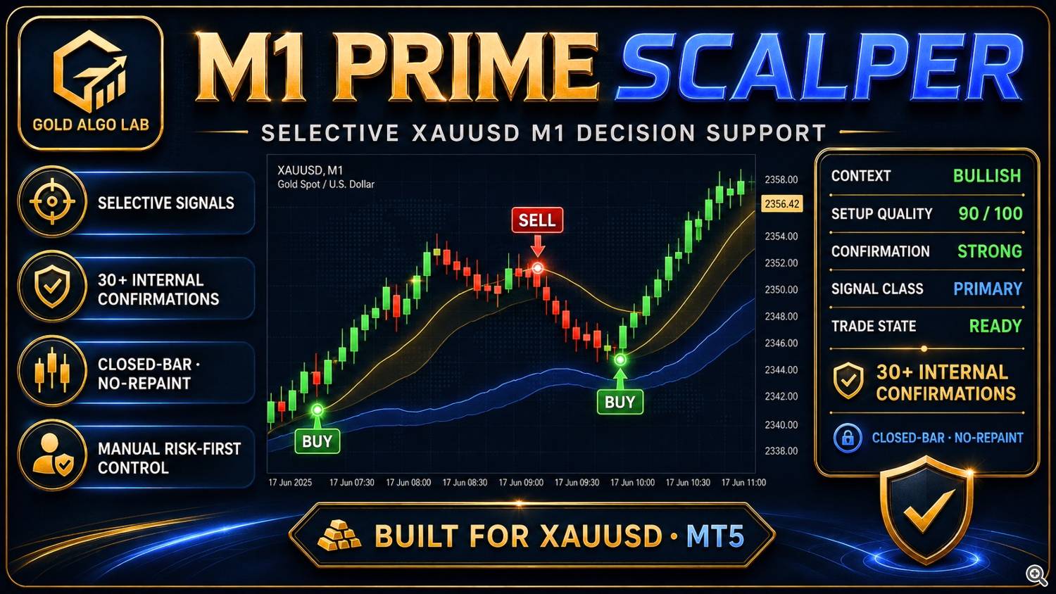 Institutional Architecture Built Exclusively for MT5 Gold Scalpers Institutional Architecture Built Exclusively for MT5 Gold Scalpers