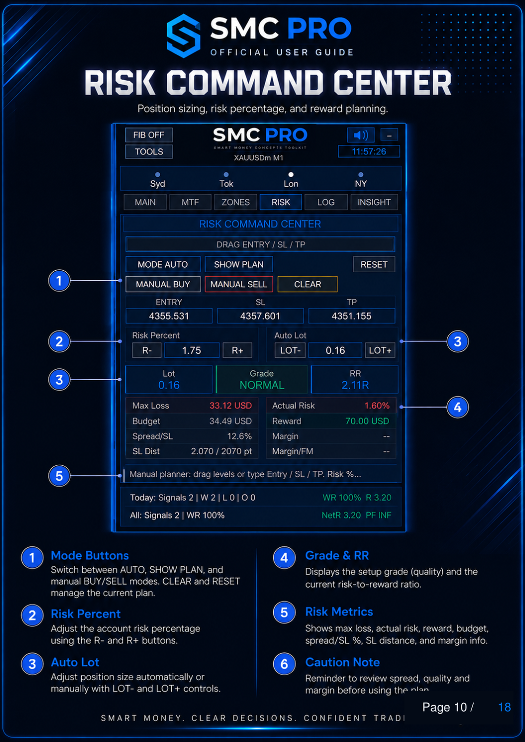 SMC Pro ToolKit User Guide - Page 10