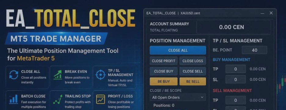 EA_TOTAL_CLOSE – Complete MT5 Trade & Position Manager Guide