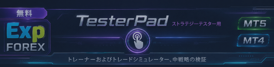 TESTERPAD — ストラテジーテスターでストラテジーとインジケーターをテスト
