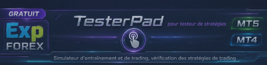 TESTERPAD POUR TESTER VOS STRATÉGIES ET INDICATEURS DANS LE TESTEUR DE STRATÉGIE