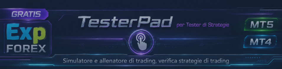 TESTERPAD PER TESTARE LE TUE STRATEGIE E I TUOI INDICATORI NEL TESTER DI STRATEGIA