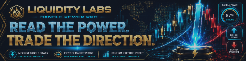 Candle Strength Is Not Trade Probability: How to Read Power, Direction and Context