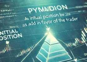 【Technical Analysis】10 August 2026 【Technical Analysis】10 August 2026