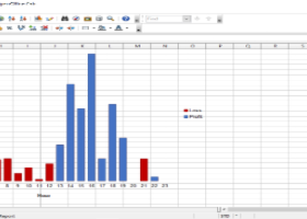 Profit By Deal-Entry-In Per Hour Report for MT5 (unlike deal-entry-out in the native Tester Report) Profit By Deal-Entry-In Per Hour Report for MT5 (unlike deal-entry-out in the native Tester Report)