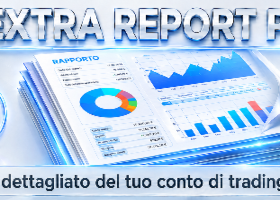 Extra Report Pad - una soluzione professionale per l’analisi del tuo conto di trading